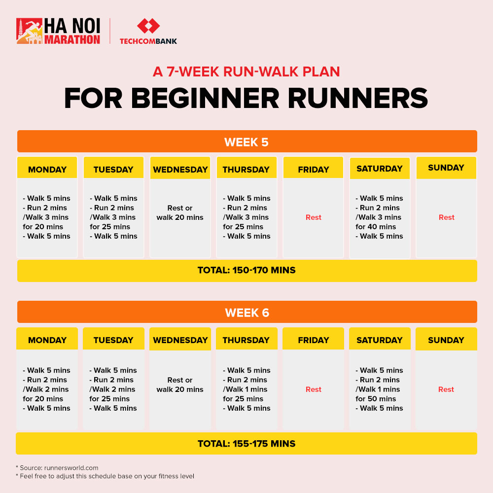 PLAN FOR BEGINNERS